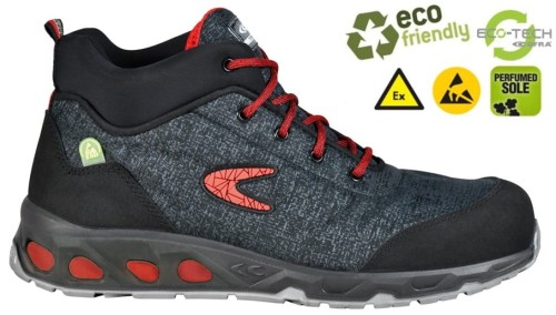 Buty robocze z podnoskiem Cofra Thunder ESD S3S FO SR (widok z piktogramami)