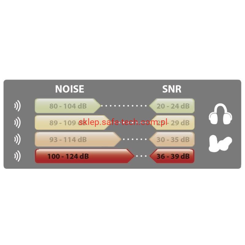 SNR - 36-39 dB.JPG
