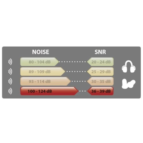 SNR - 36-39 dB.JPG
