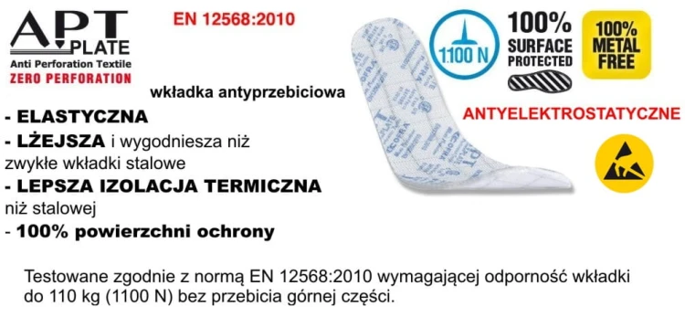 Anti perforation textile ESD.JPG