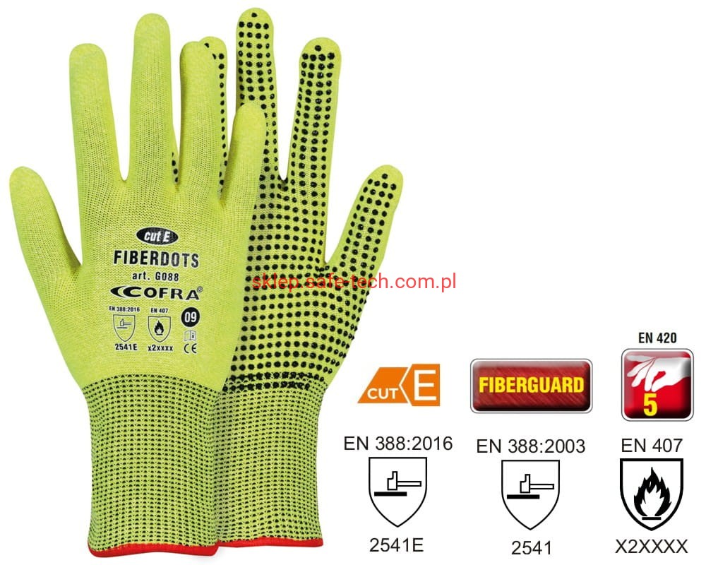 Fiberdots (2).JPG