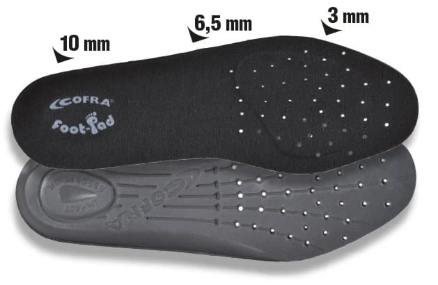Wkładki Foot-Pad do butów roboczych Cofra Plessure S7S HI CI HRO LG SC FO SR