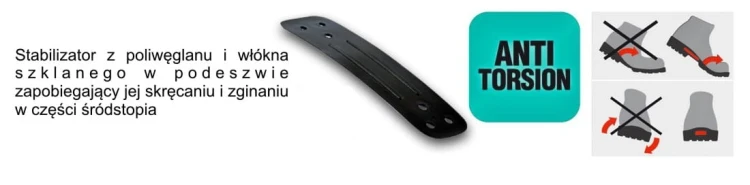 Anti torsion.JPG