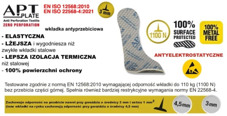 Wkładka antyprzebiciowa APT Plate w butach Cofra Aerobic ESD S3S SC FO SR