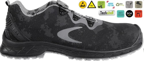 Buty robocze z podnoskiem Cofra Templet ESD S3S LG SC FO SR (widok z piktogramami)