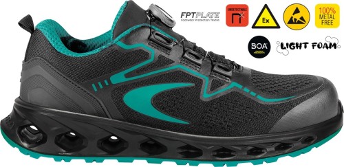 Buty robocze z podnoskiem Cofra Storm ESD S1 PS FO SR (widok z piktogramami)