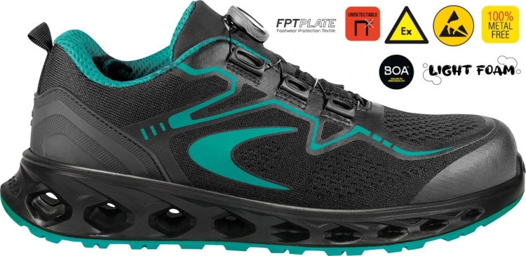 Buty robocze z podnoskiem Cofra Storm ESD S1 PS FO SR (widok z piktogramami)