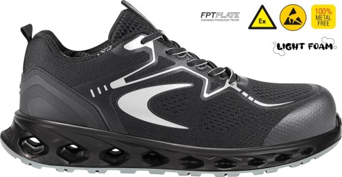 Buty robocze z podnoskiem Cofra Karate ESD S1 PS FO SR (widok z piktogramami)