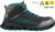 Buty robocze z podnoskiem Cofra Jumping ESD S3S FO SR (widok z piktogramami)