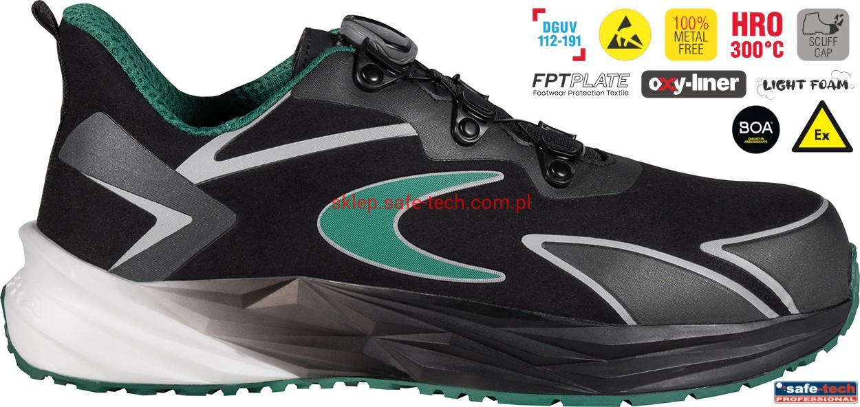 Buty robocze z podnoskiem Cofra Nexon ESD S3S HRO SC FO SR (widok z piktogramami)