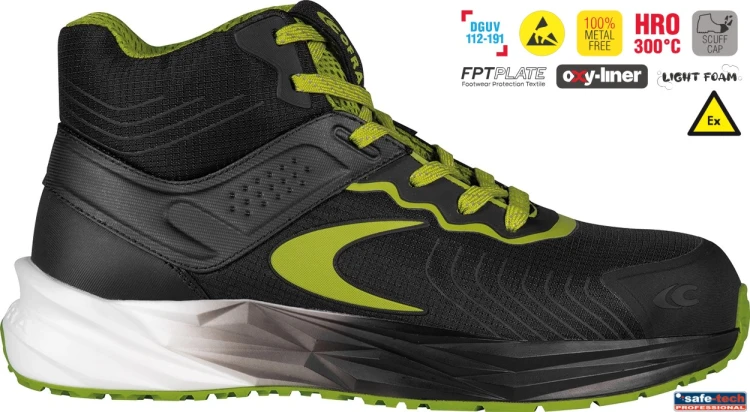 Buty robocze z podnoskiem Cofra Quantix ESD S3S HRO SC FO SR (widok z piktogramami)