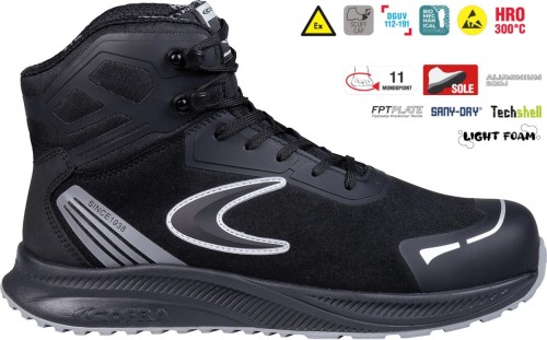 Buty robocze z podnoskiem Cofra Ripple ESD S3S HRO SC FO SR (widok z piktogramami)