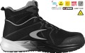Buty robocze z podnoskiem Cofra Lorien ESD S3S HRO SC FO SR (widok z piktogramami)