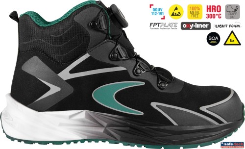 Buty robocze z podnoskiem Cofra Onyrex ESD S3S HRO SC FO SR (widok z piktogramami)