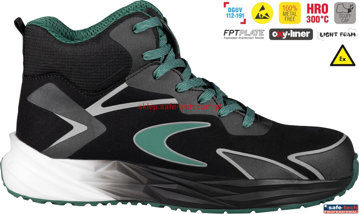Buty robocze z podnoskiem Cofra Zyron ESD S3S HRO SC FO SR (widok z piktogramami)