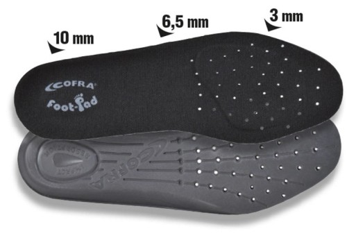 Foot-Pad (1).JPG