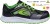 Buty robocze z podnoskiem Cofra Volatility ESD S1 PS HRO FO SR (widok z piktogramami)