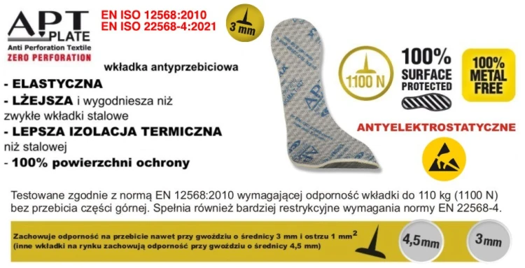 Wkładka antyprzebiciowa APT Plate w butach Cofra Hurling ESD S3S FO SR