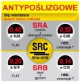 Superlight - slip resistance.jpg