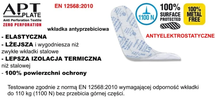 Anti perforation textile.JPG