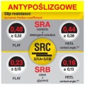 Active - slip resitance.jpg
