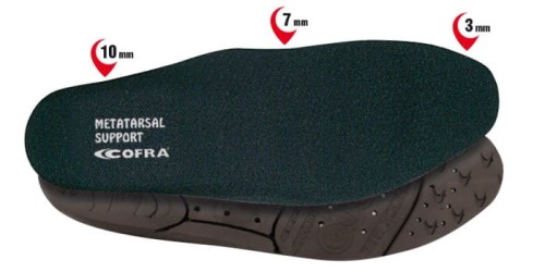 Metatarsal Support www.jpg