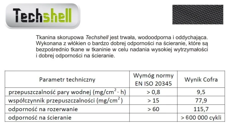 Techshell - parametry.JPG