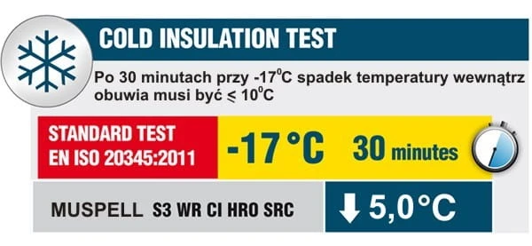 Muspell - cold insulated.JPG