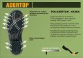 Adertop.JPG