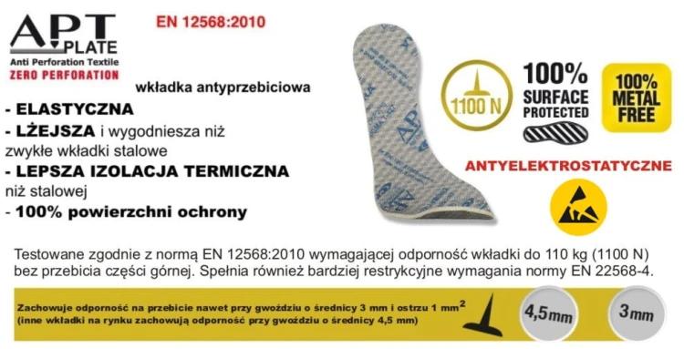 Wkładka antyprzebiciowa APT Plate w butach Cofra Environment ESD S1 P SRC