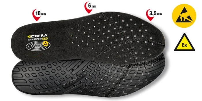 Top Comfort ESD www.jpg