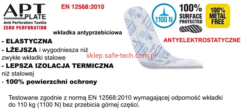 Anti perforation textile.JPG
