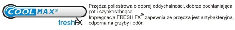 Coolmax - opis.JPG