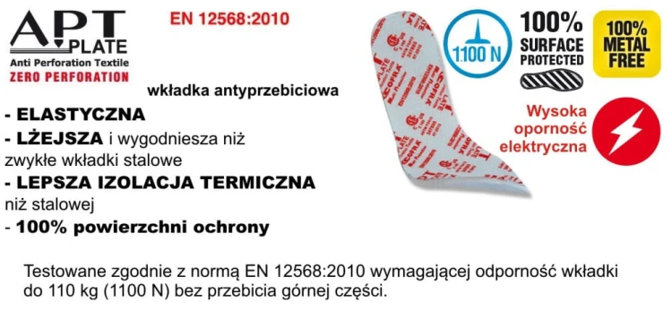 Wkładka antyprzebiciowa APT Plate w butach Cofra Cofra Electric SB E PS FO SR