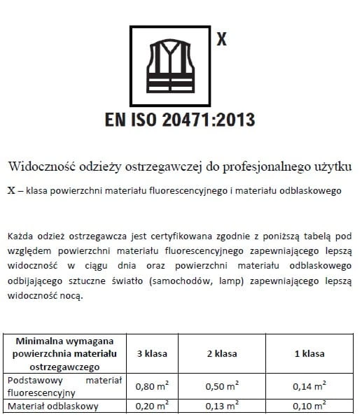 EN 20471 - znaczenie.JPG