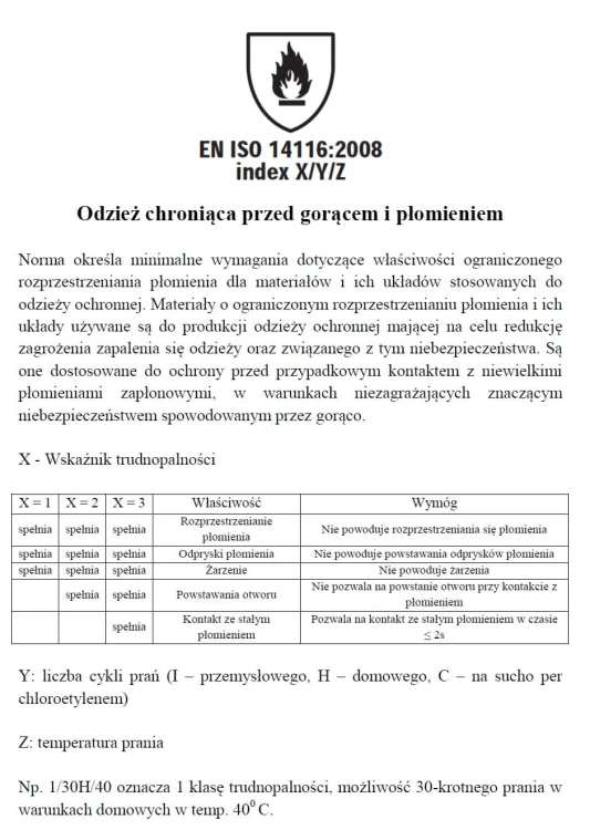 EN 14116 - znaczenie.JPG