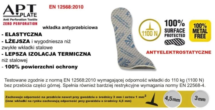 Anti perforation textile (new).jpg