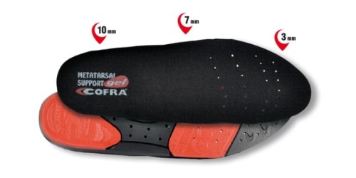 Metatarsal Support Gel www.jpg